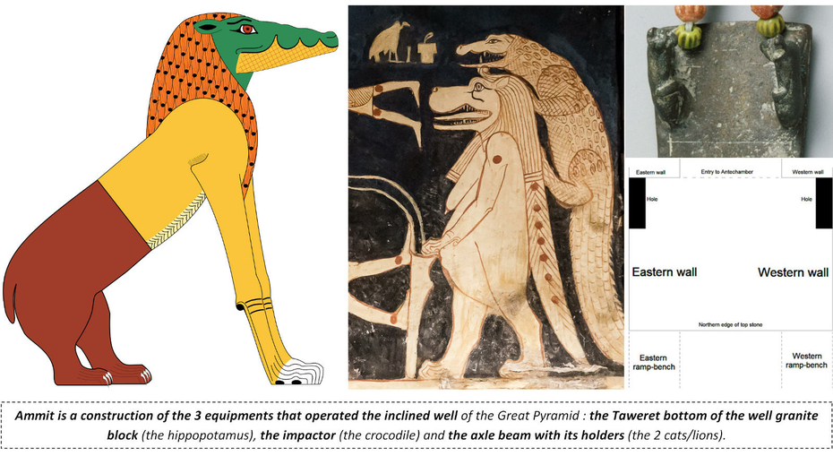 Ammit Creature Devoured Souls Ancient Egypt Underworld